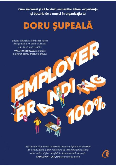 Employer Branding 100% Employer Branding 100%