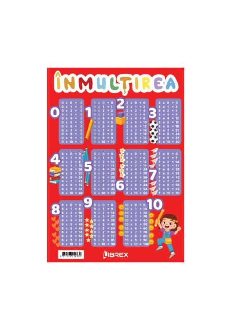 Inmultirea. Planse educationale Inmultirea. Planse educationale