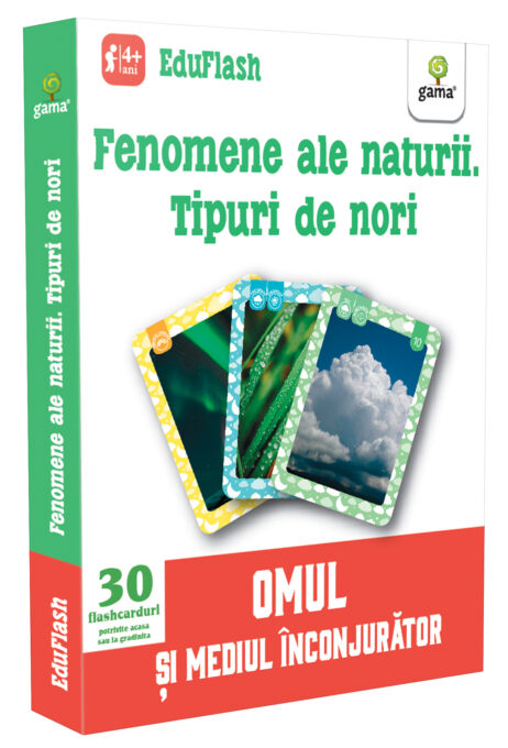 Fenomene ale naturii. Tipuri de nori Fenomene ale naturii. Tipuri de nori