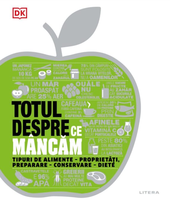 Totul despre ce mâncăm Totul despre ce mâncăm