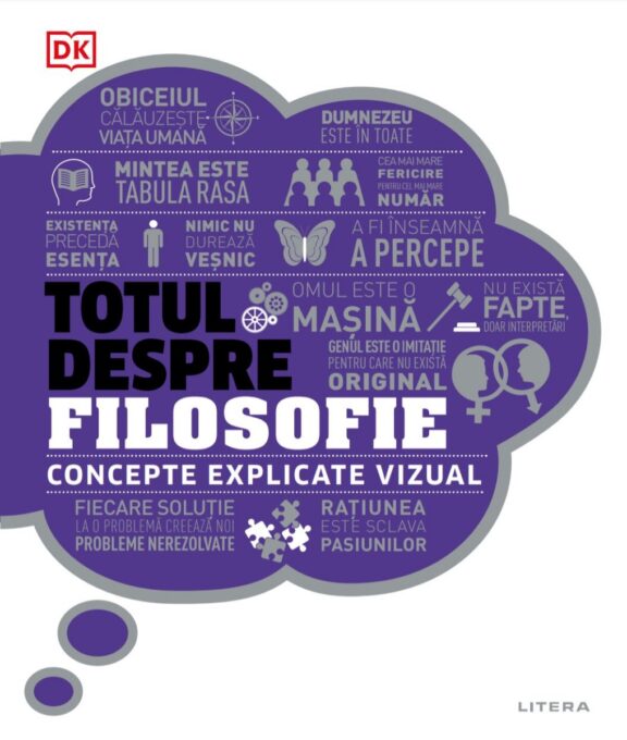 Totul despre filosofie. Concepte explicate vizual Totul despre filosofie. Concepte explicate vizual